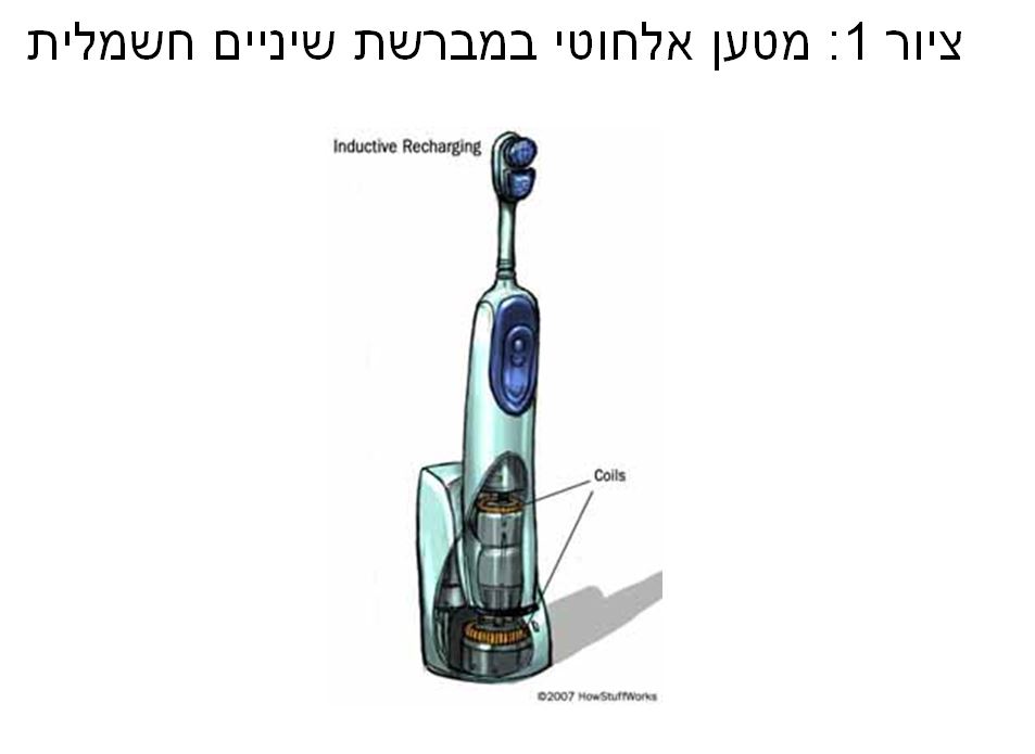 מטען אלחוטי ציור 1